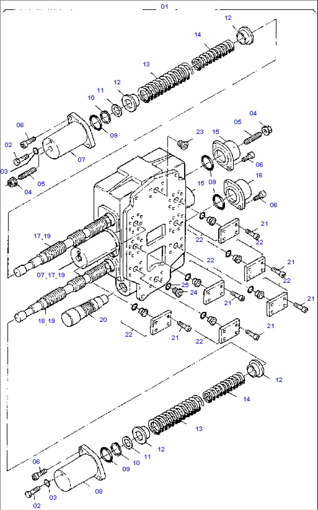 Control Block