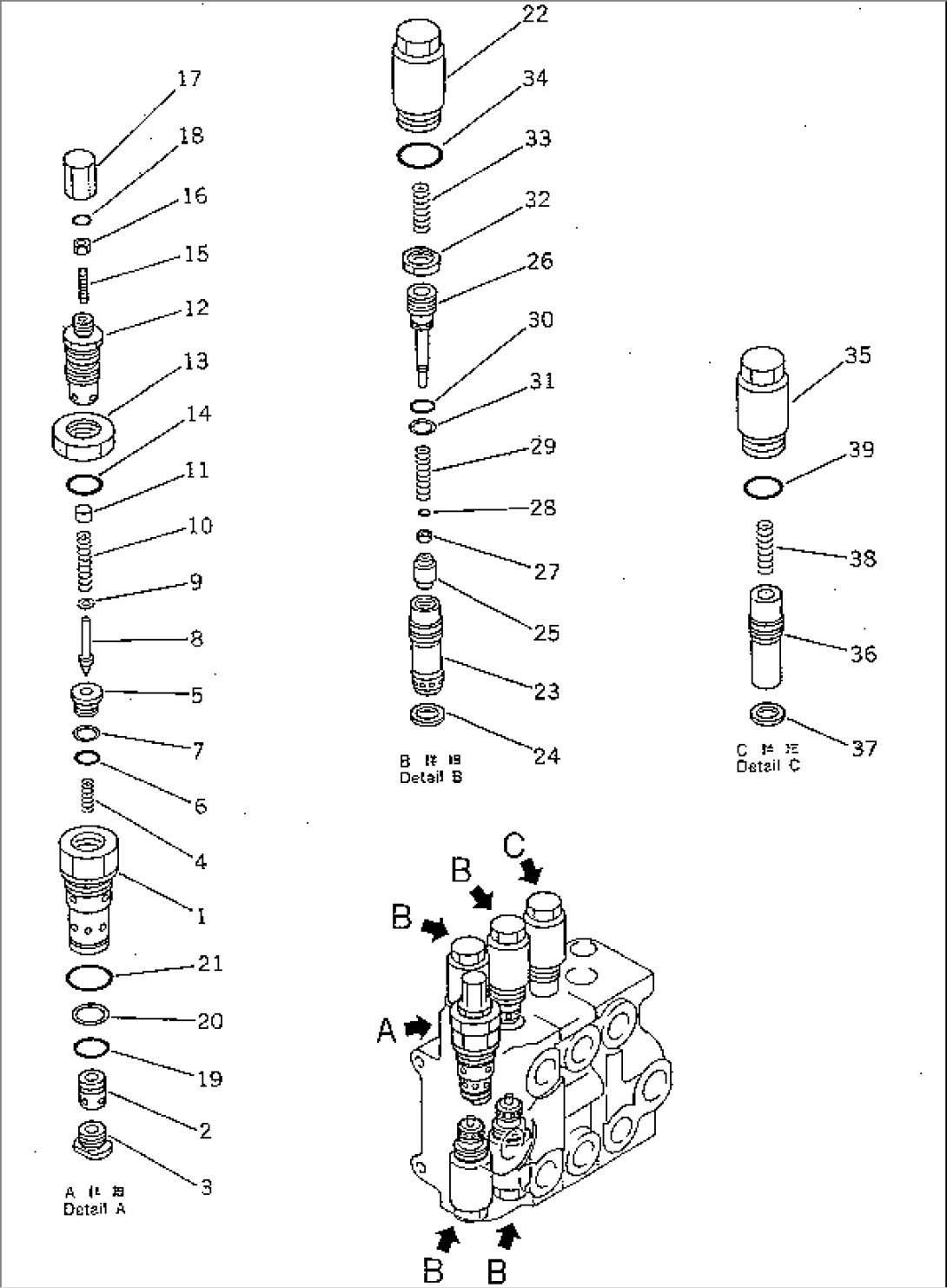 3-SPOOL CONTROL VALVE (2/2)