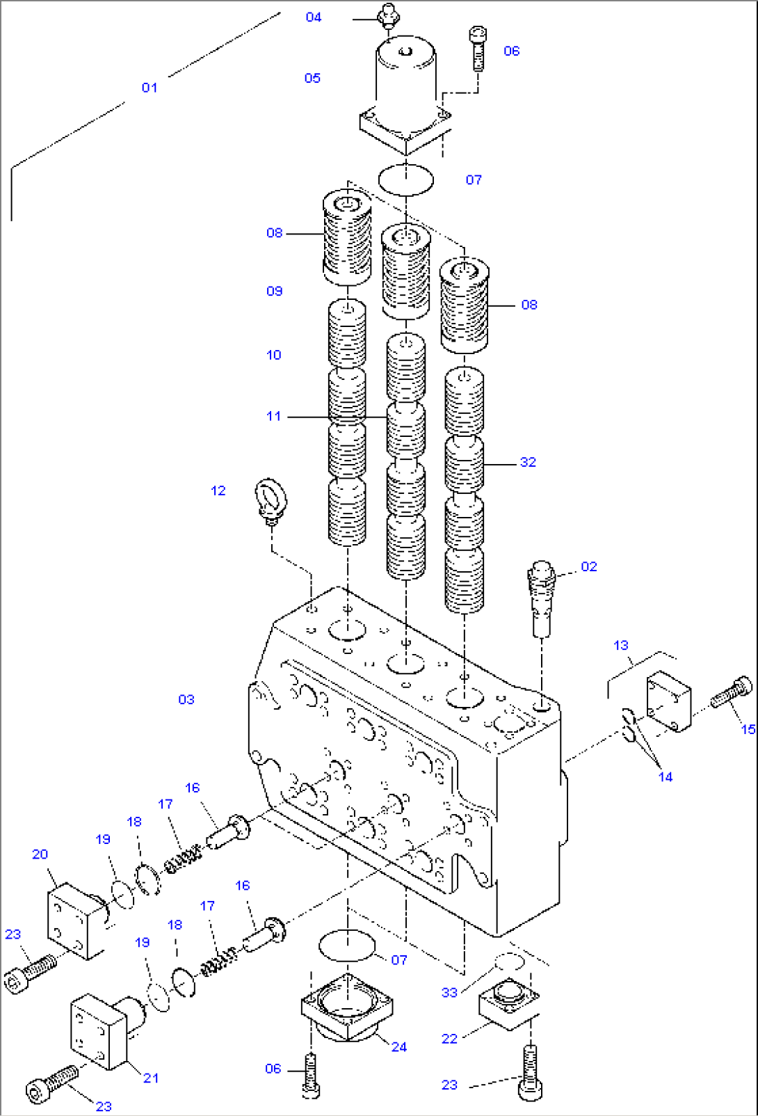 3-Fold Control Block