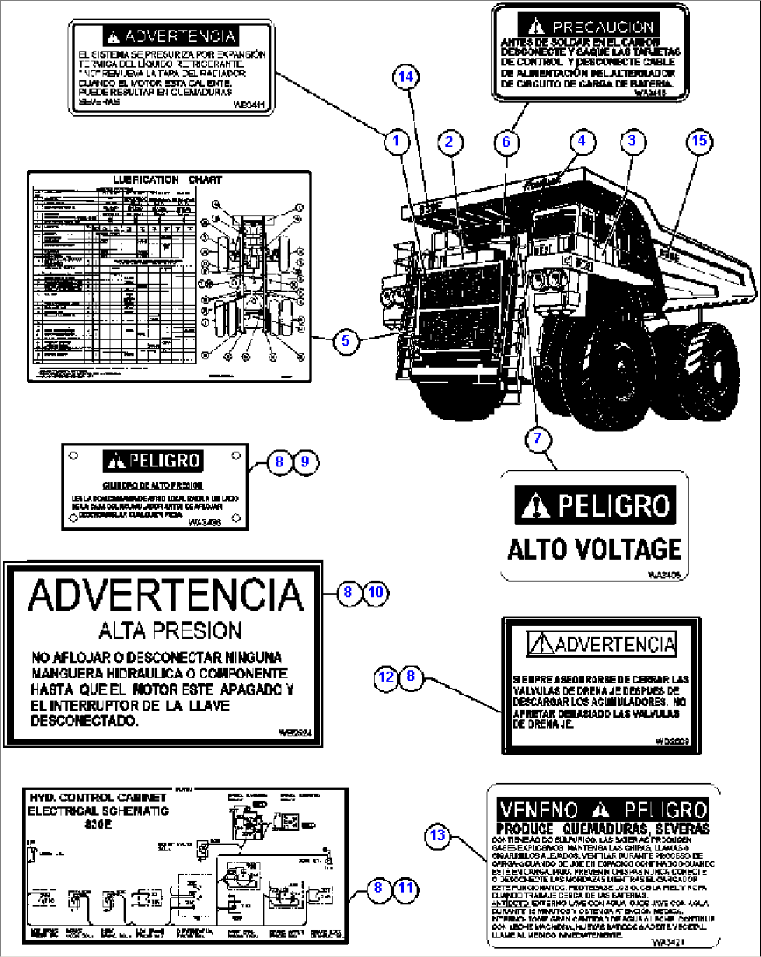 DECALS & WARNINGS (SPANISH) - 1