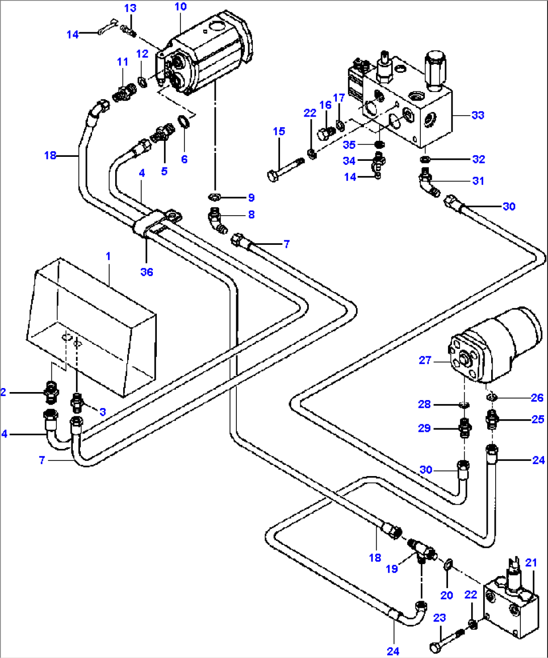 BASIC HYDRAULICS STEERING LINES