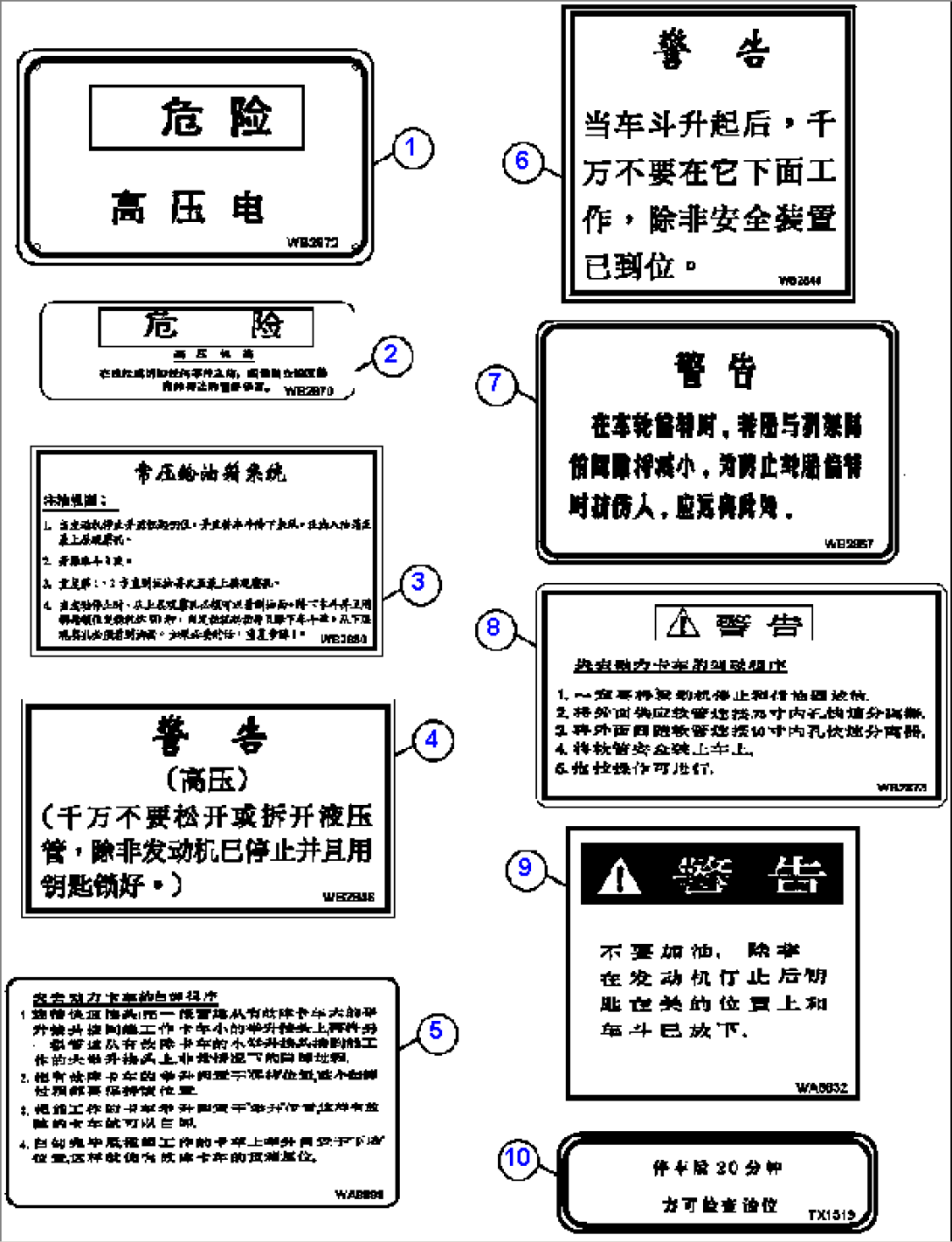 DECALS & WARNINGS (CHINESE)