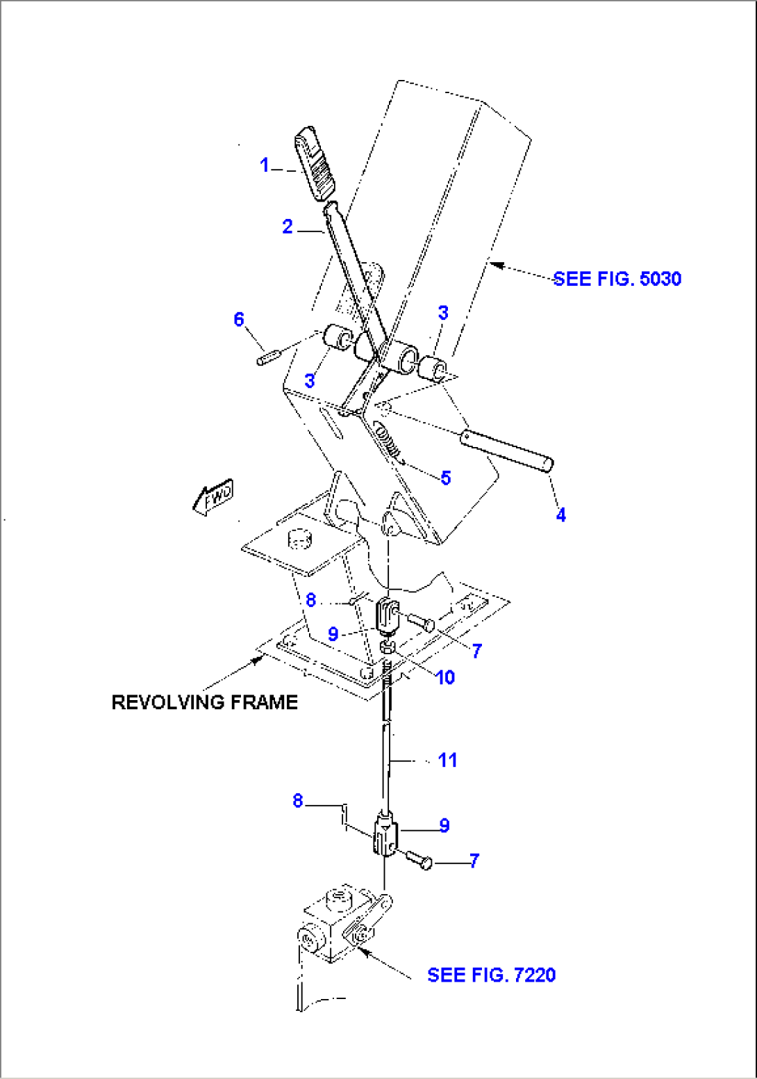 SERVOCONTROL SYSTEM STARTING LEVER