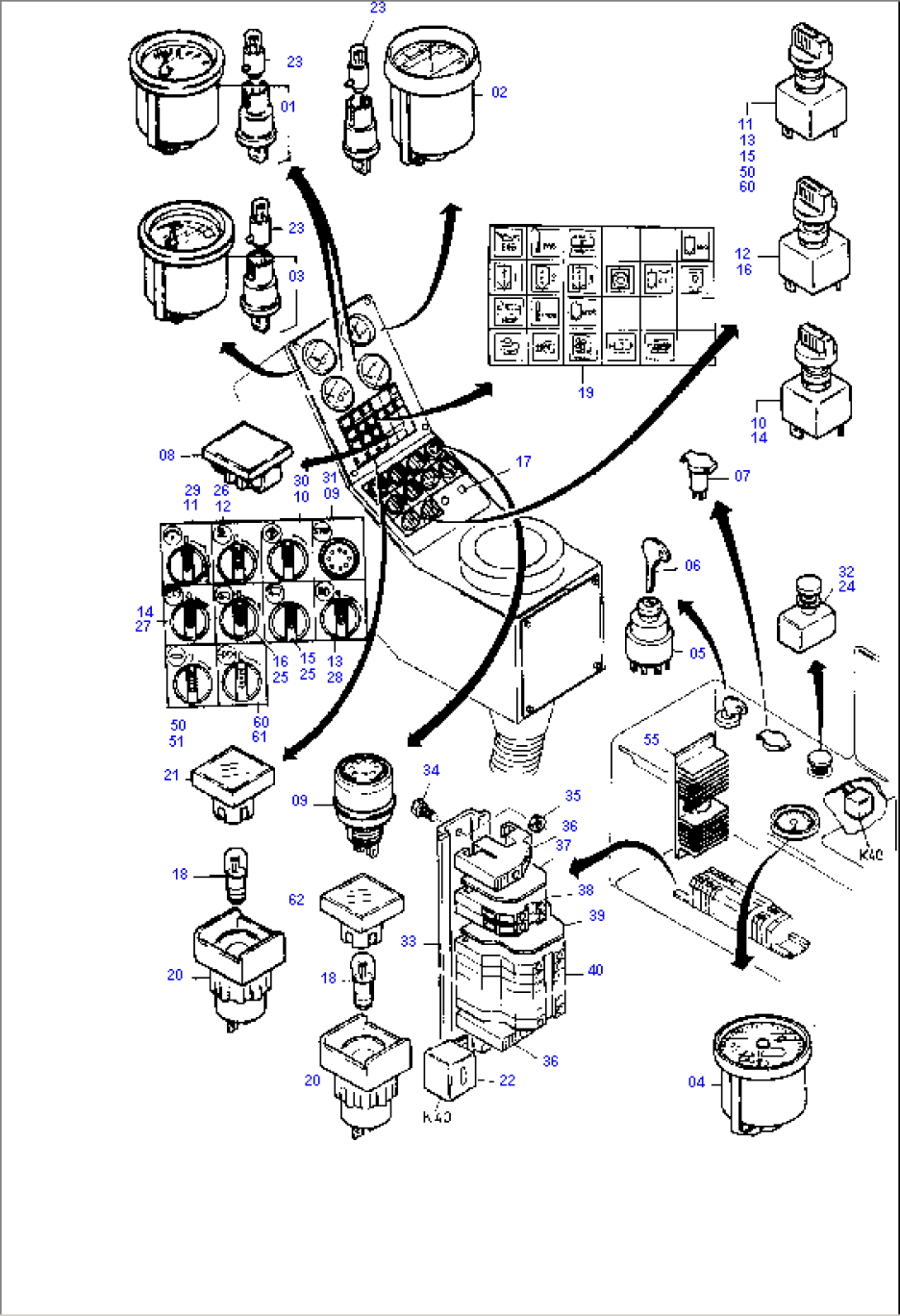 Instruments in Control Box