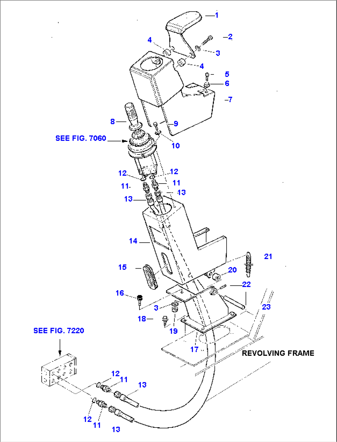 ARM AND SWING SERVOCONTROL (1st PART)