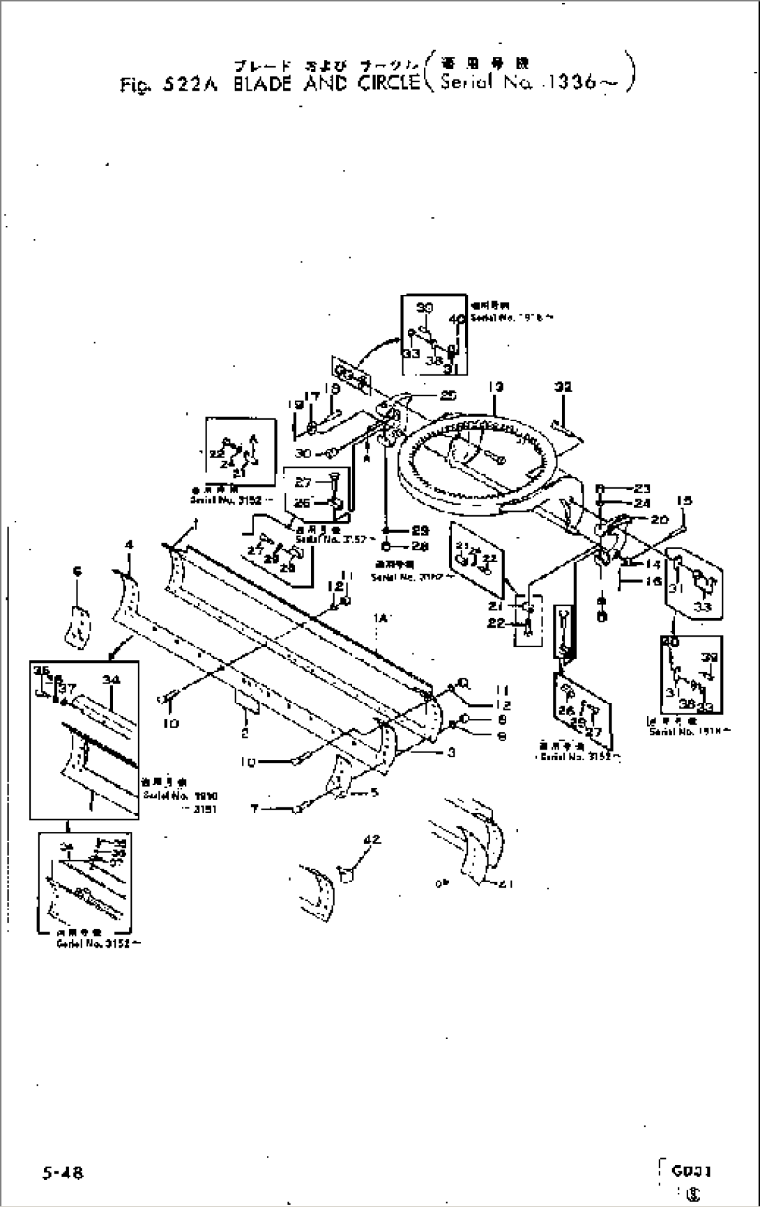 BLADE AND CIRCLE SUPPORT