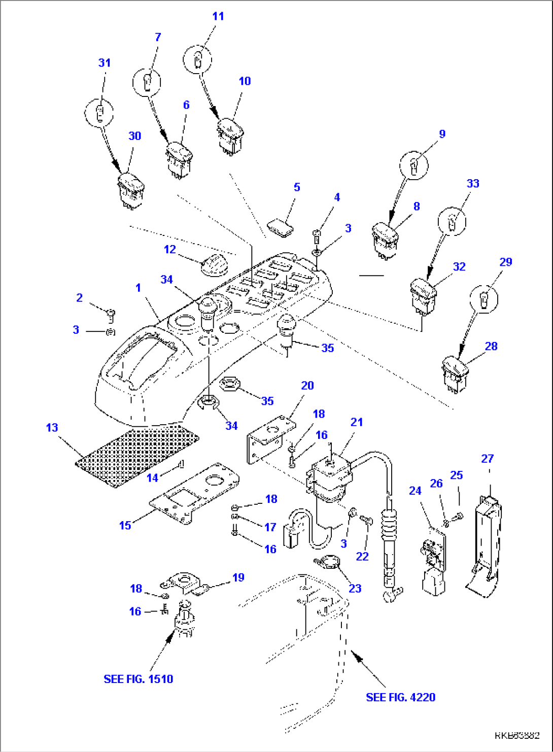 RIGHT DASHBOARD