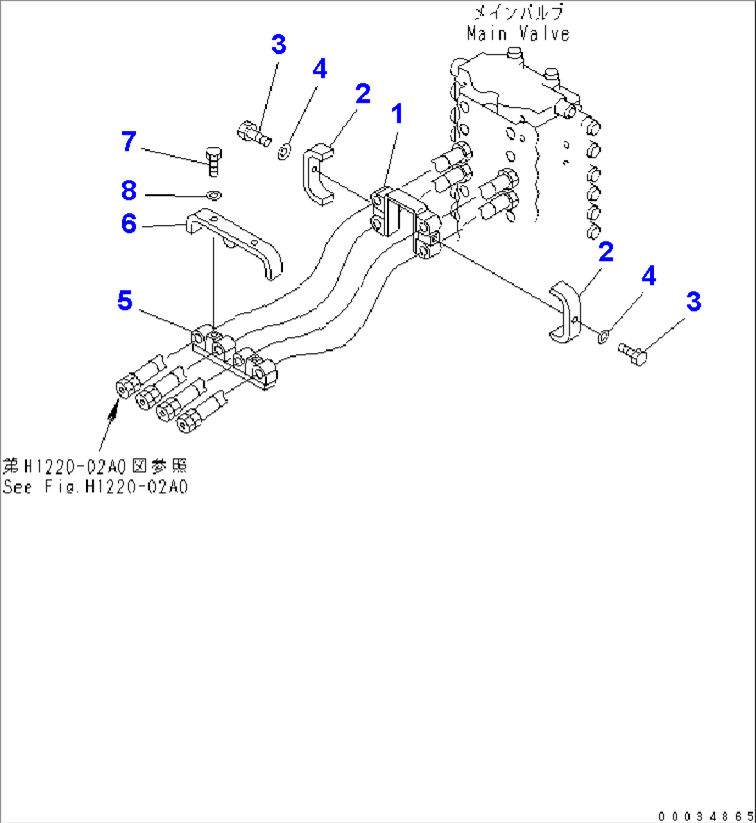 WORK EQUIPMENT LINE (CLAMP)