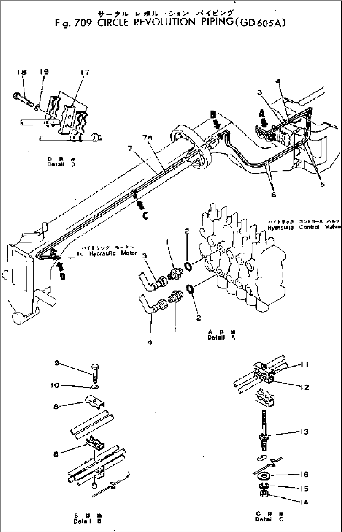 CIRCLE REVOLUTION PIPING