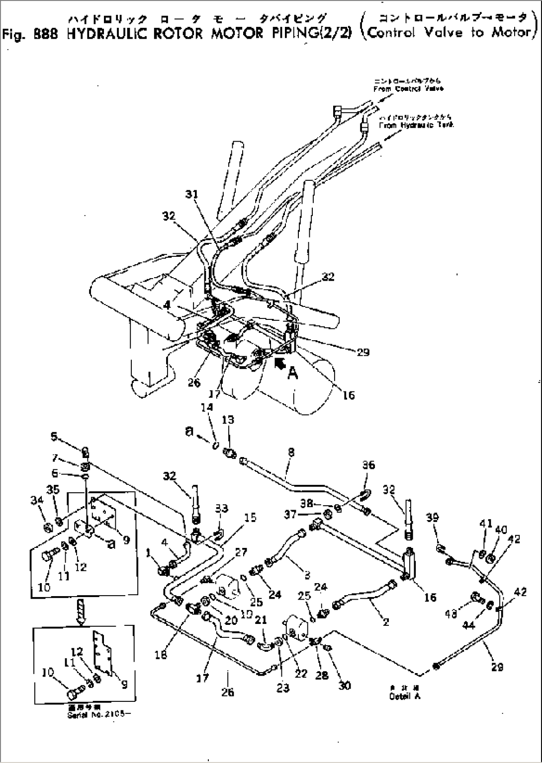 HYDRAULIC ROTOR MOTOR PIPING (2/2) (CONTROL VALVE TO MOTOR)