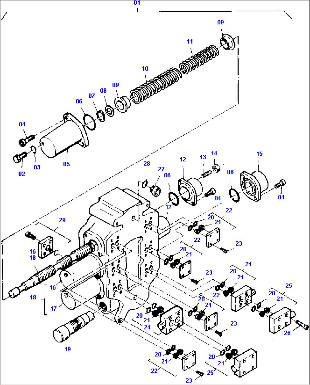 Control Block