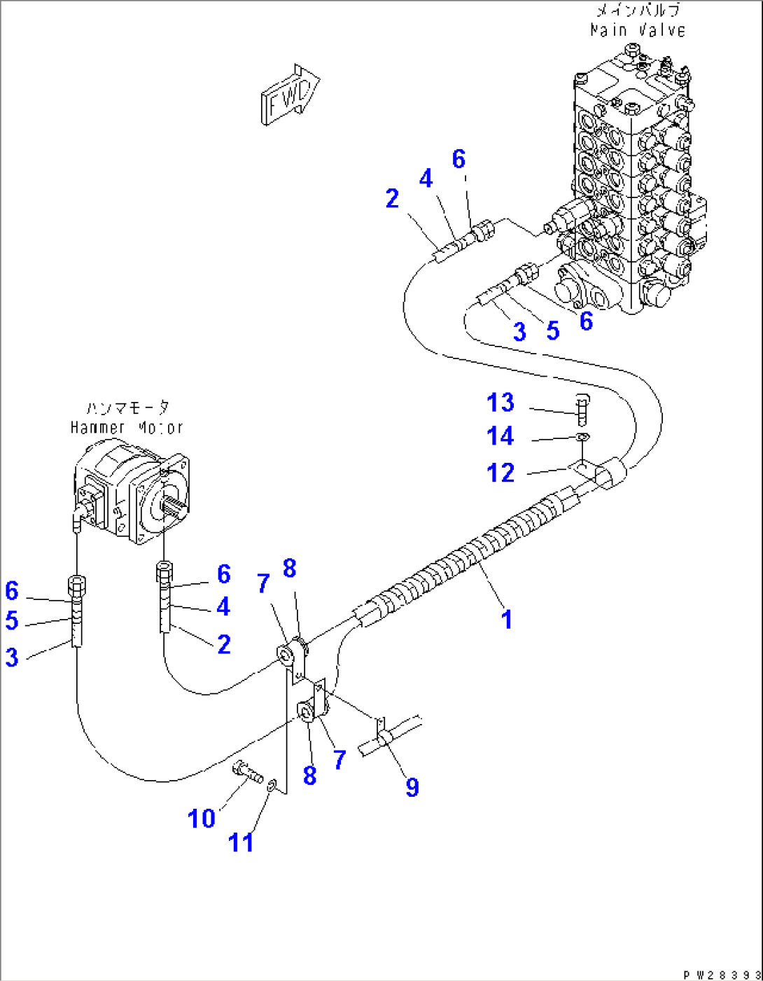 CRUSHER LINE