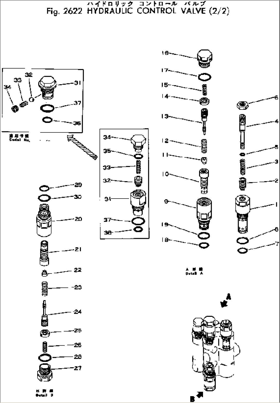 HYDRAULIC CONTROL VALVE (2/2)