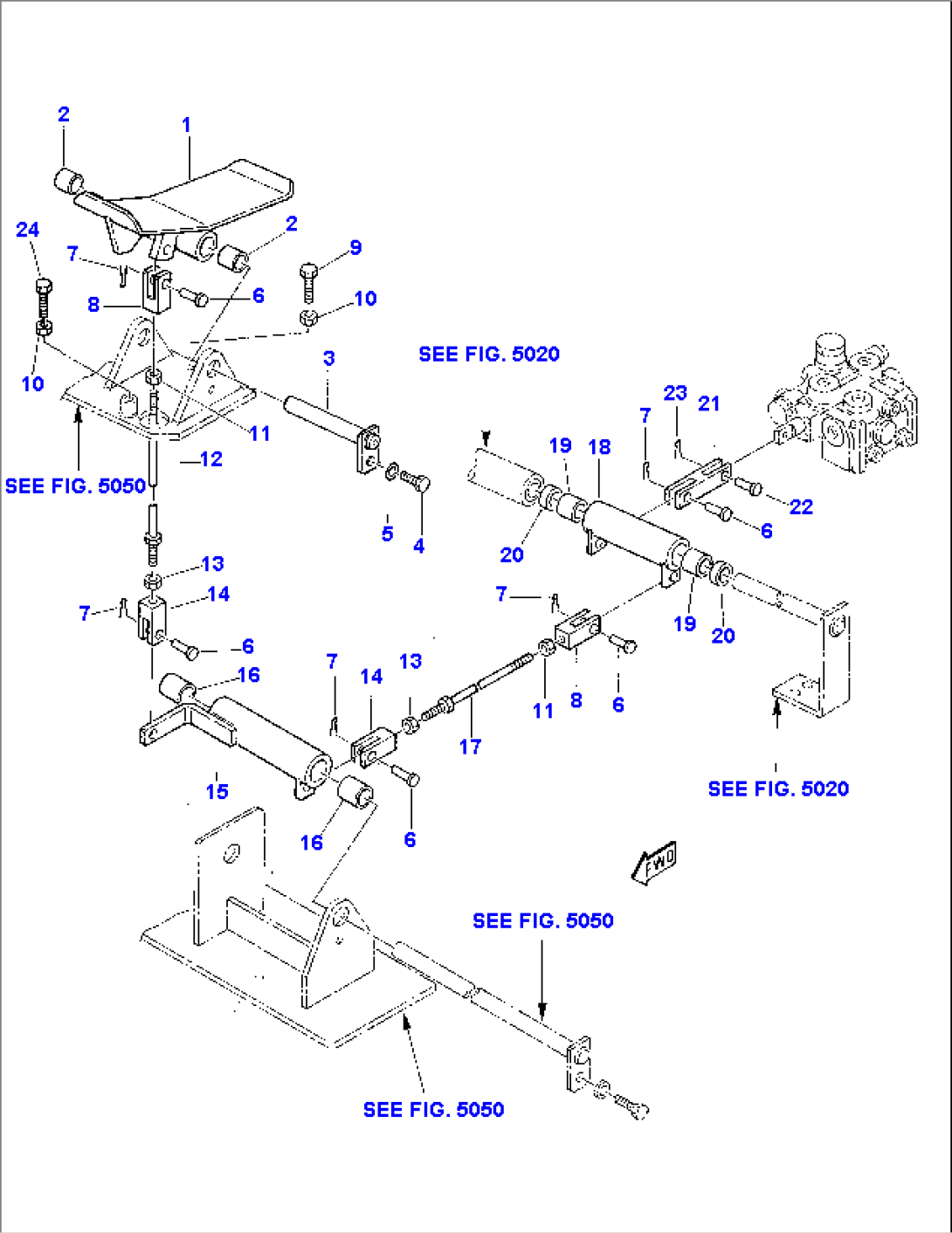 ATTACHMENT CONTROL PEDAL