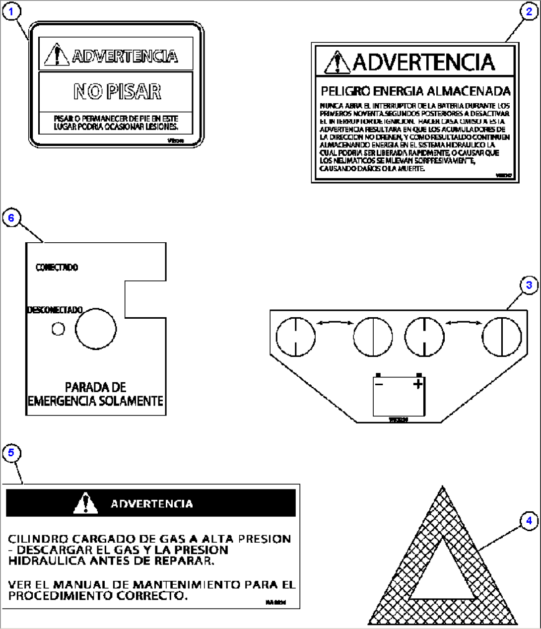 DECALS & WARNINGS (SPANISH) - 2
