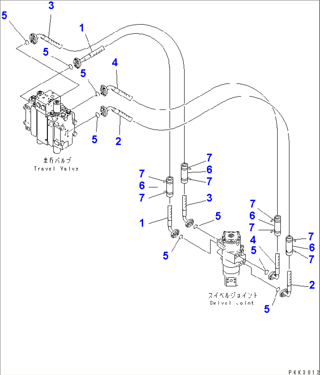 TRAVEL LINE