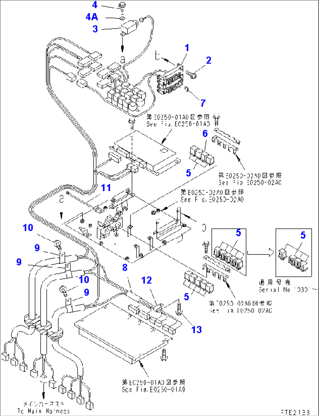 CONTROLLER (HARNESS)