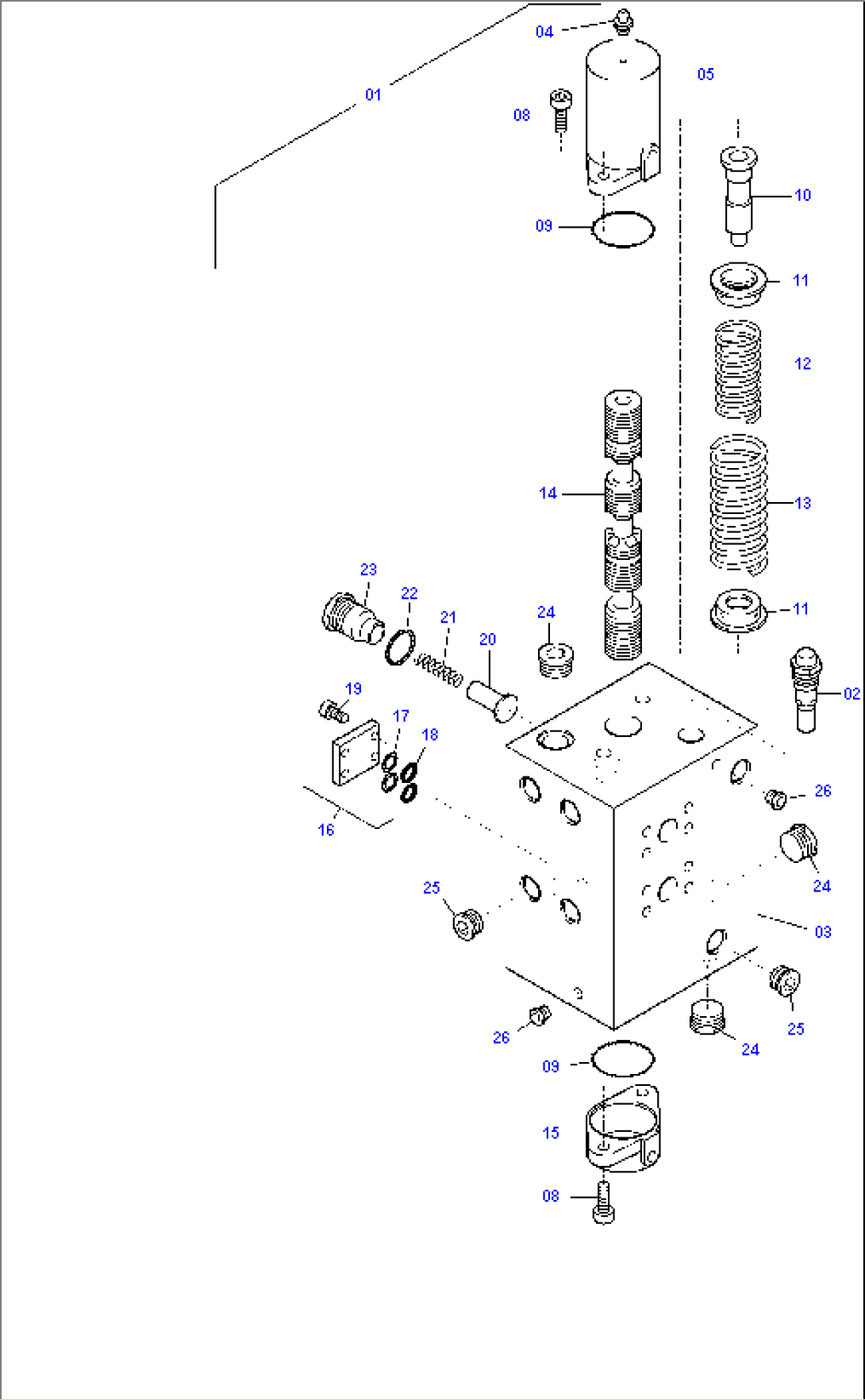 Control Block