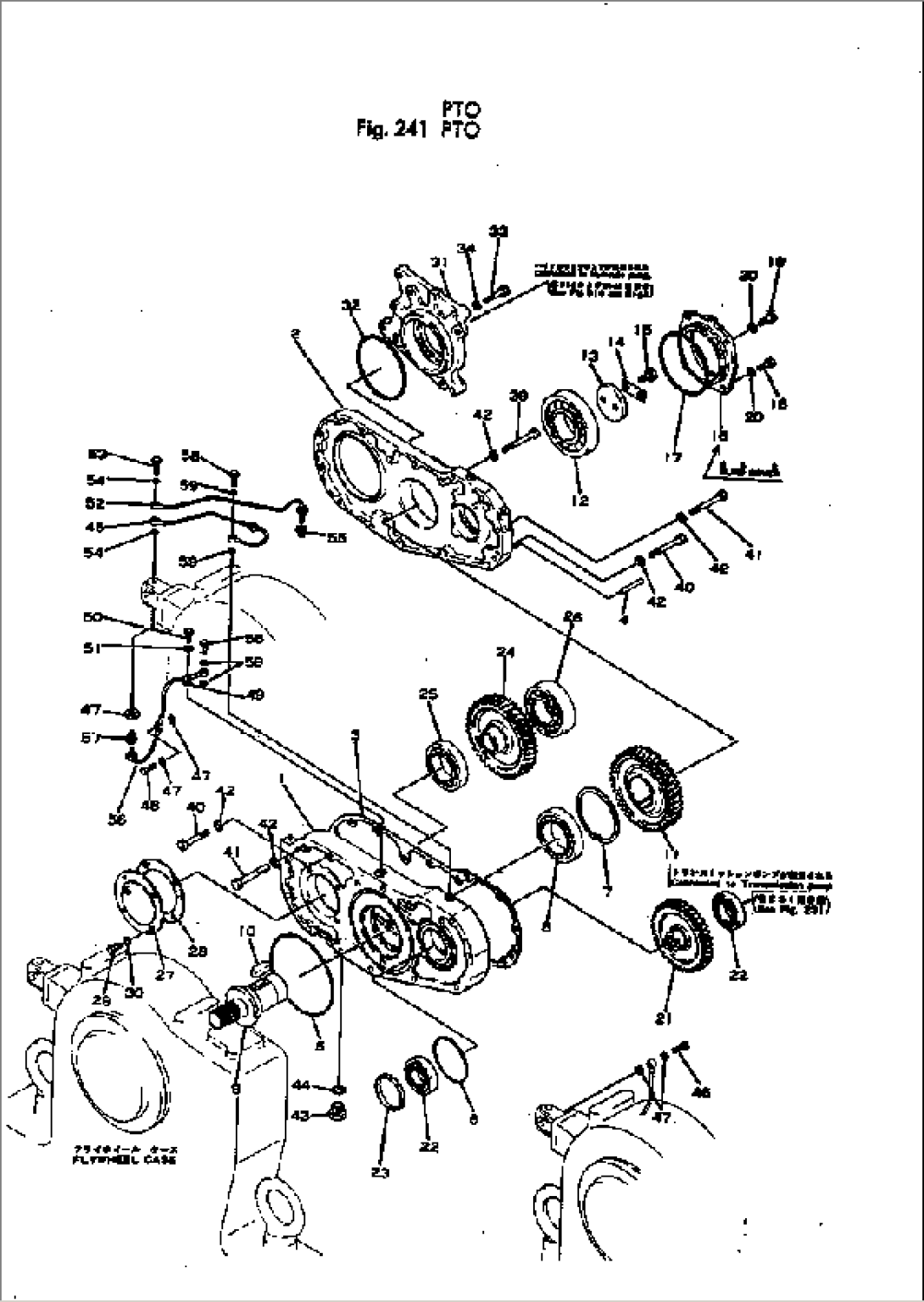 PTO