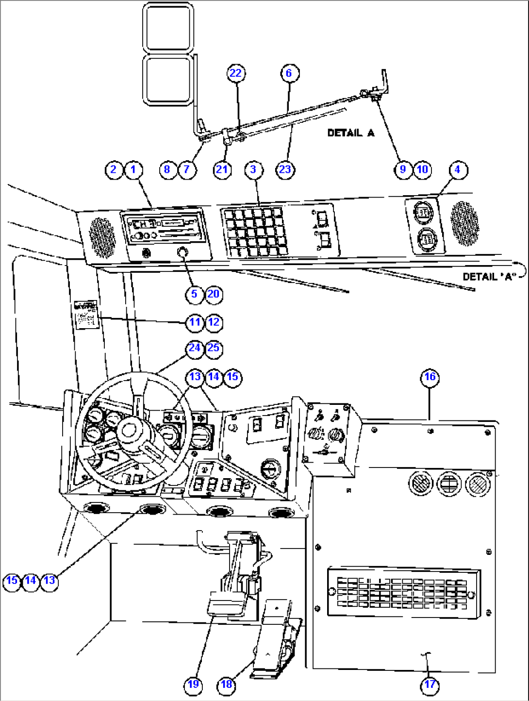 OPERATOR CONTROLS AND OVERHEAD PANEL