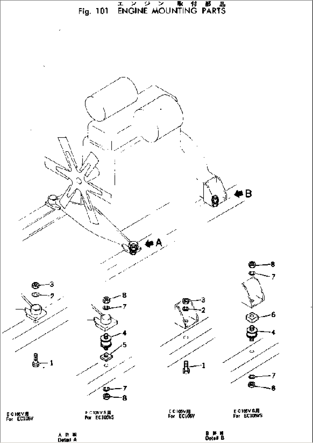 ENGINE MOUNTING PARTS