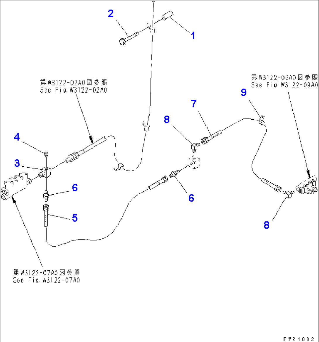 AUTO LUBRICATION (3/12)