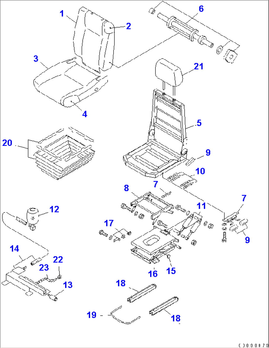 FLOOR (OPERATOR