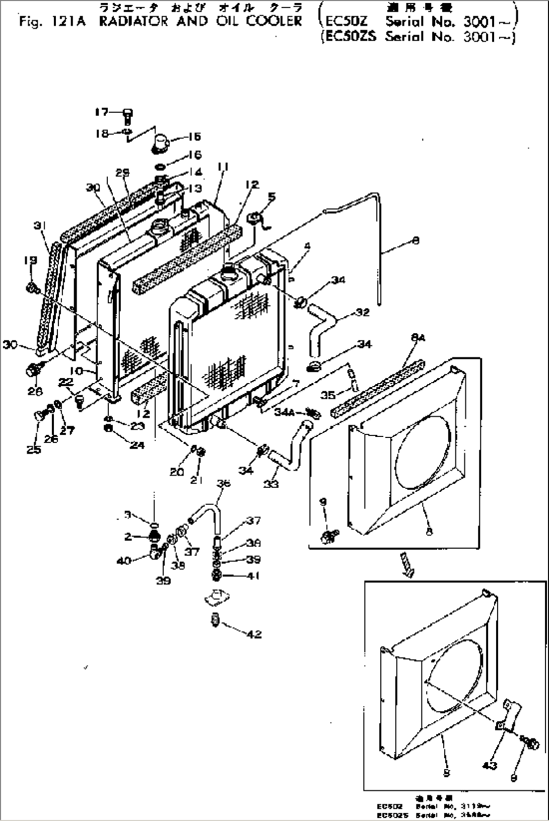 RADIATOR AND OIL COOLER