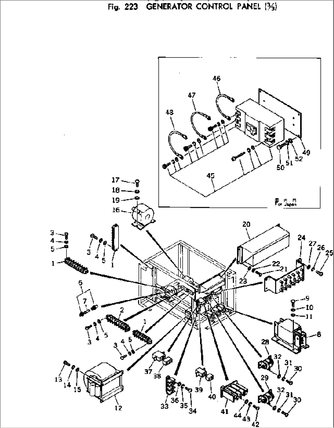 GENERATOR CONTROL PANEL (3/3)