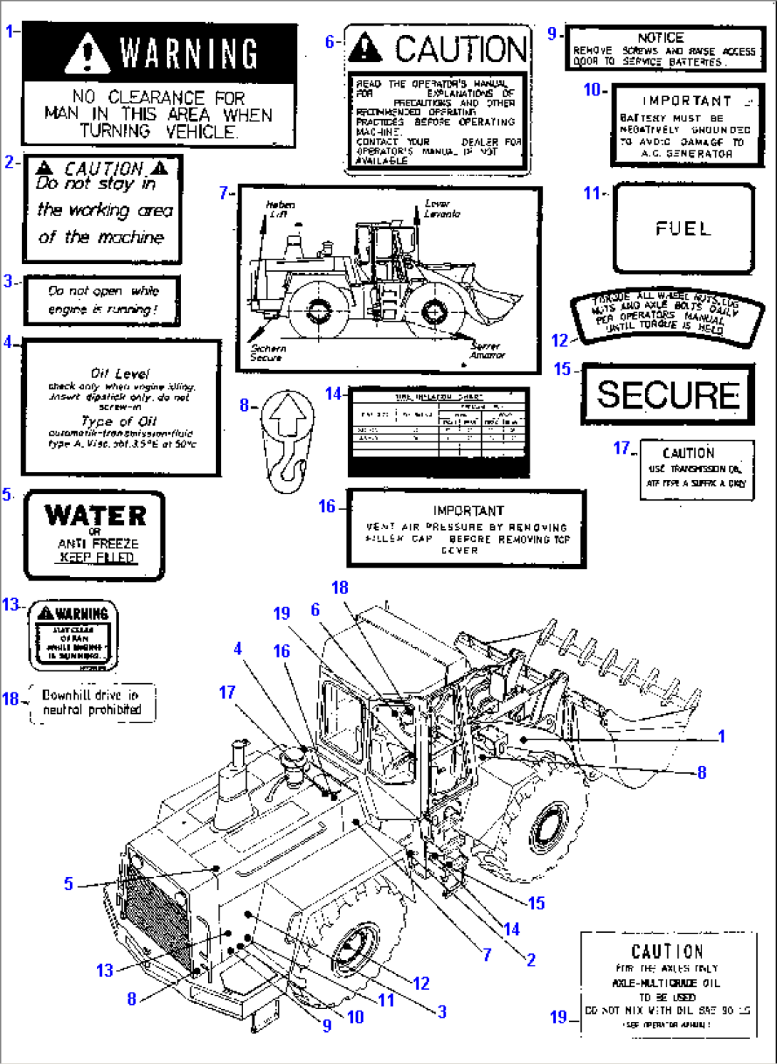 DECALS, ENGLISH