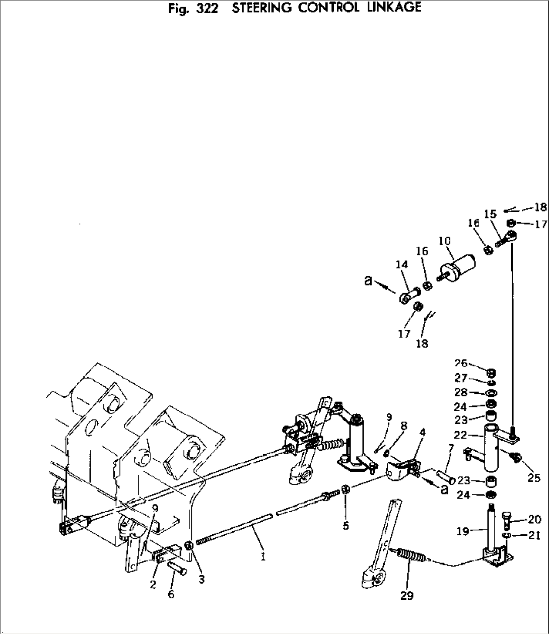 STEERING CONTROL LINKAGE