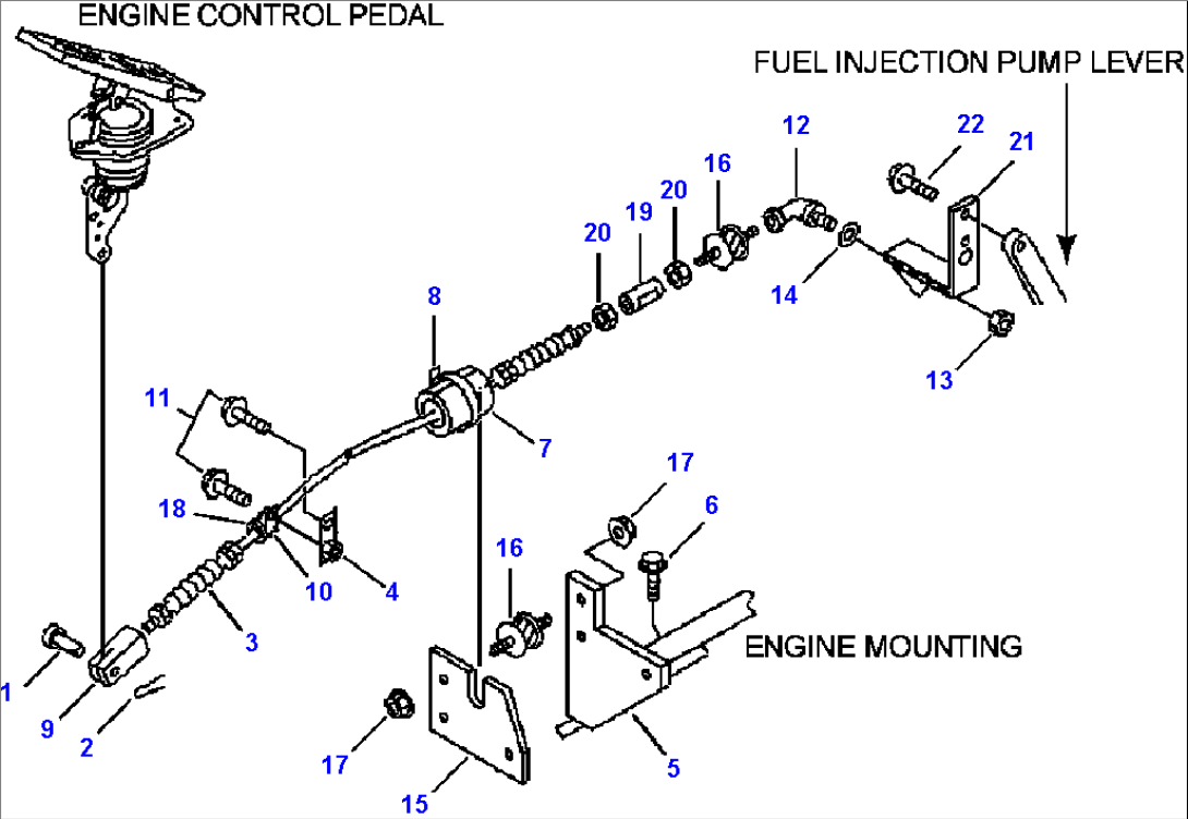 FIG. K4410-02A0 ENGINE CONTROLLER - CONTROL CABLE