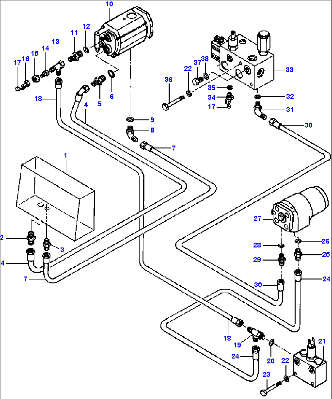 BASIC HYDRAULICS STEERING LINES