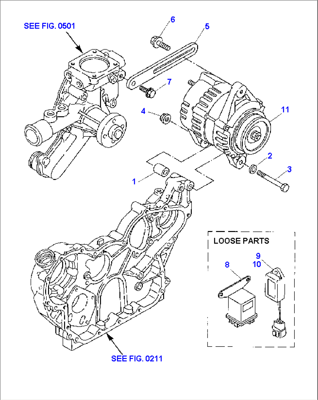 GENERATOR