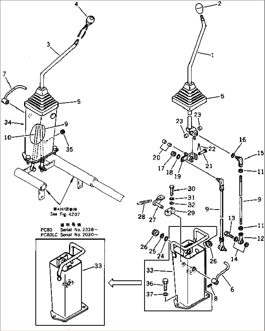 WORK EQUIPMENT CONTROL STAND