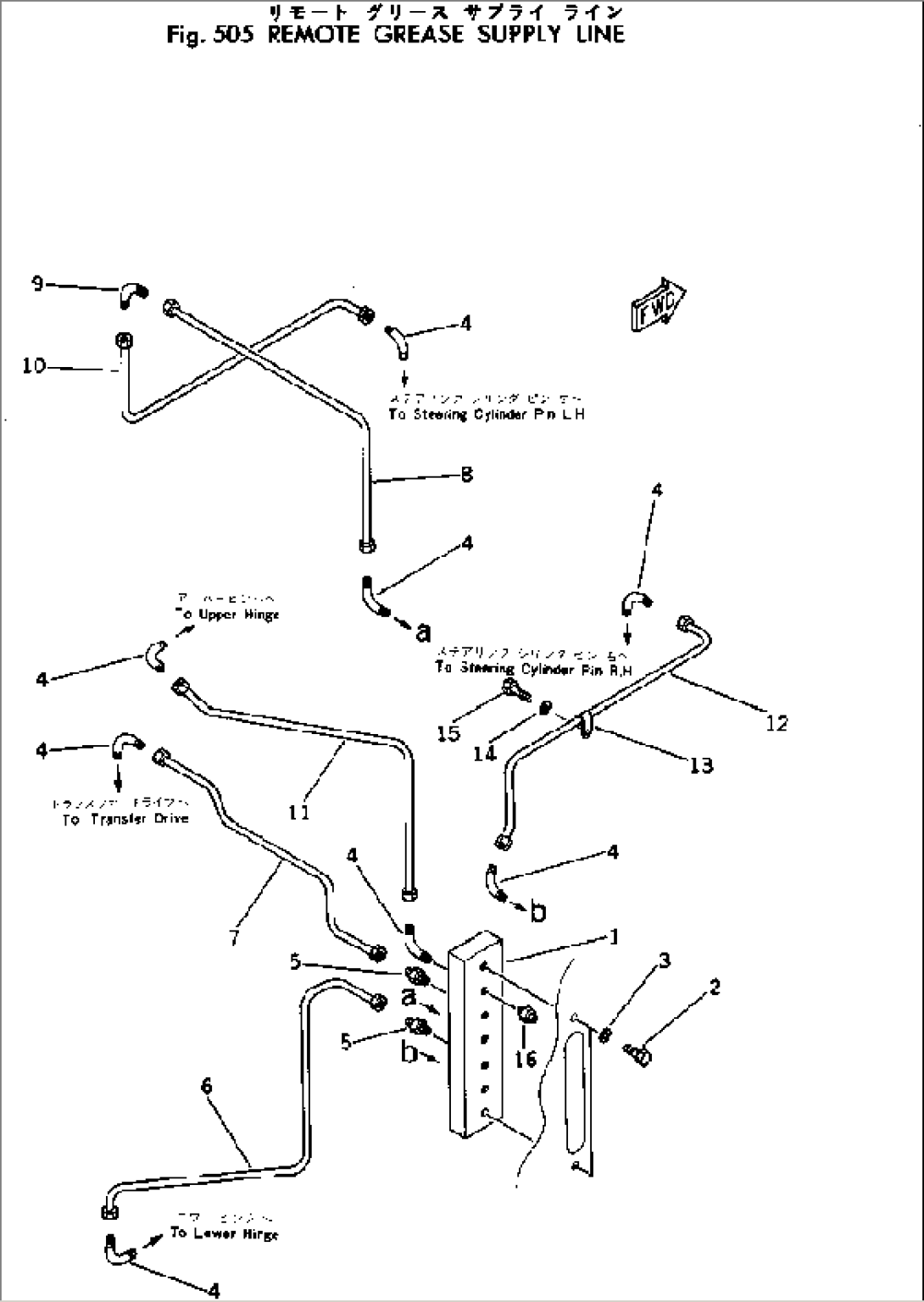 REMOTE GREASE SUPPLY LINE