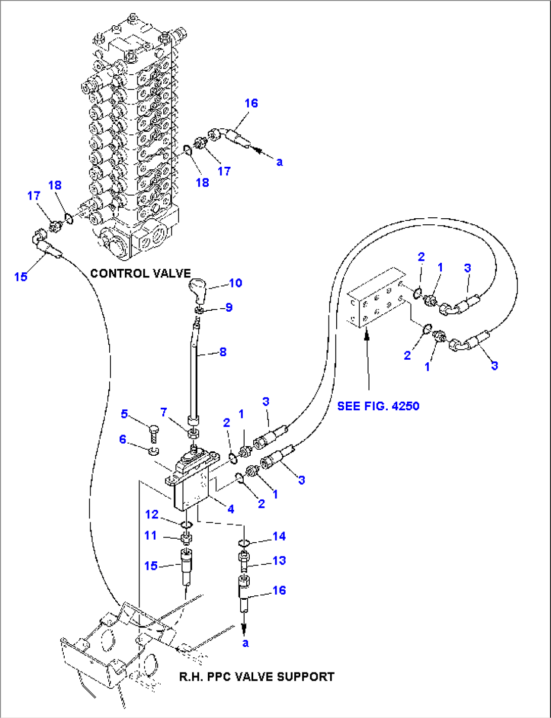 HYDRAULIC PIPING (BLADE VALVE LINE)