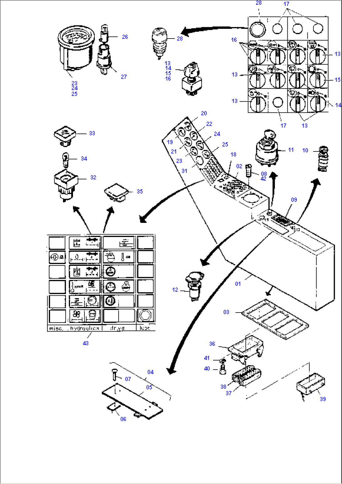 Operation Panel