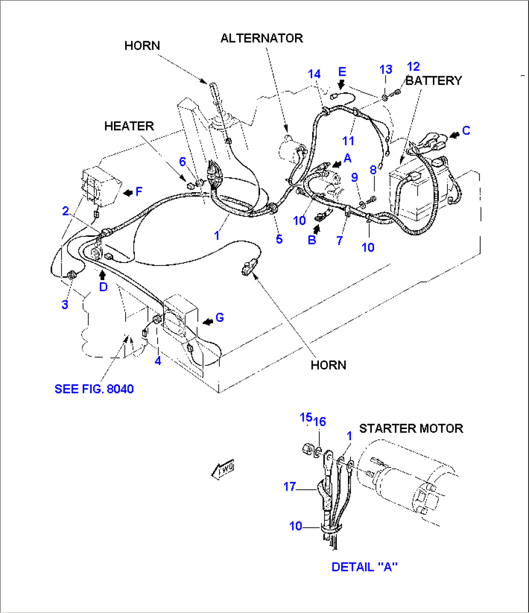 ELECTRICAL SYSTEM: 1st PART (TBG SPEC.)