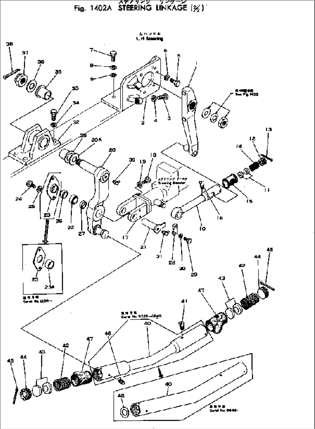 STEERING LINKAGE (2/2)