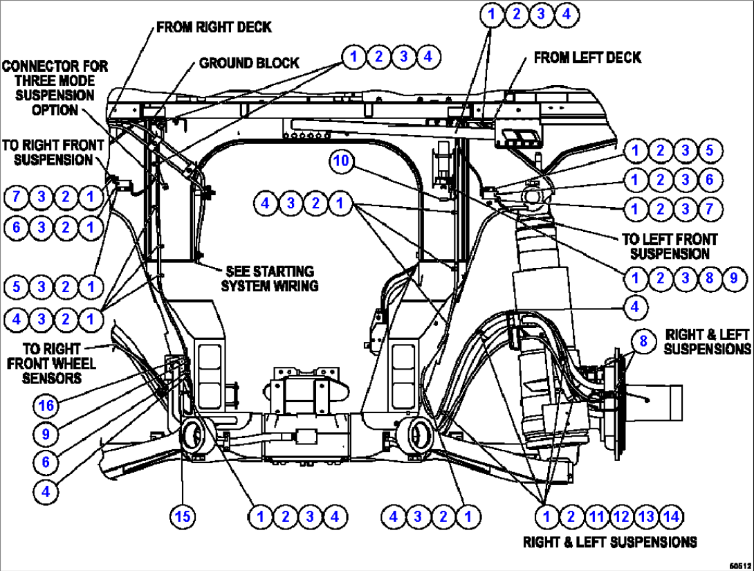 DECK HARNESS INSTL - HORSECOLLAR SUSPENSION