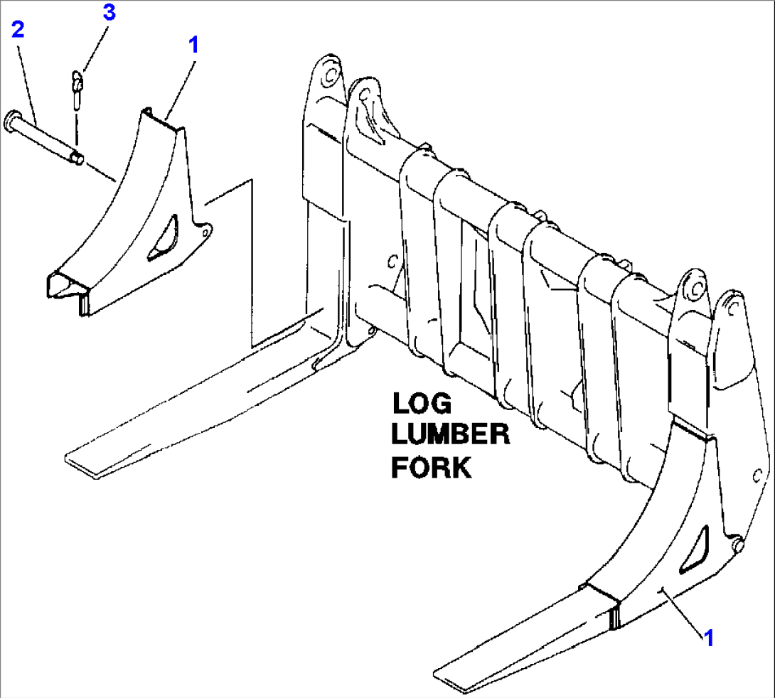 LUMBER FORK ROLLING GUSSET