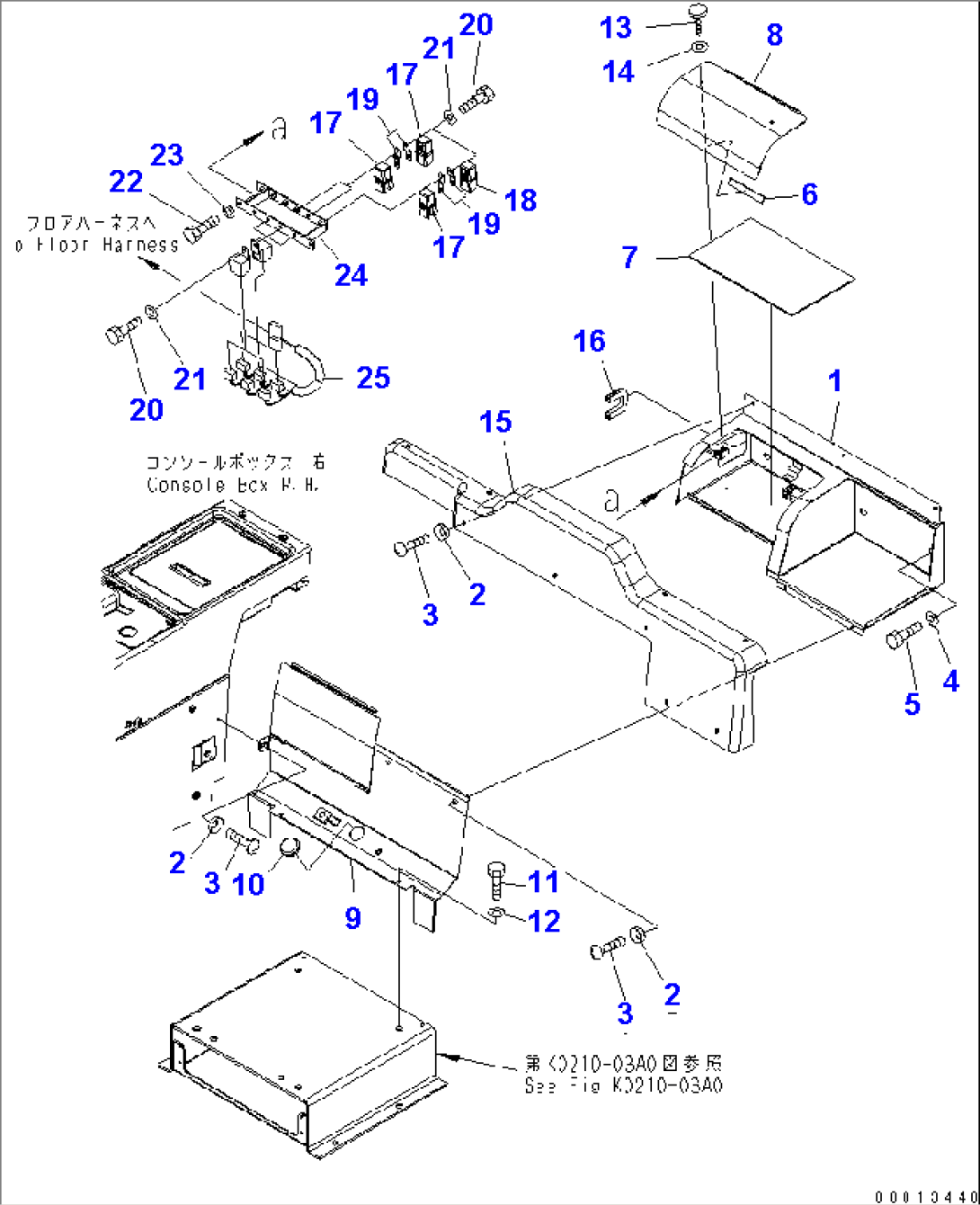 COOL AND HEAT BOX