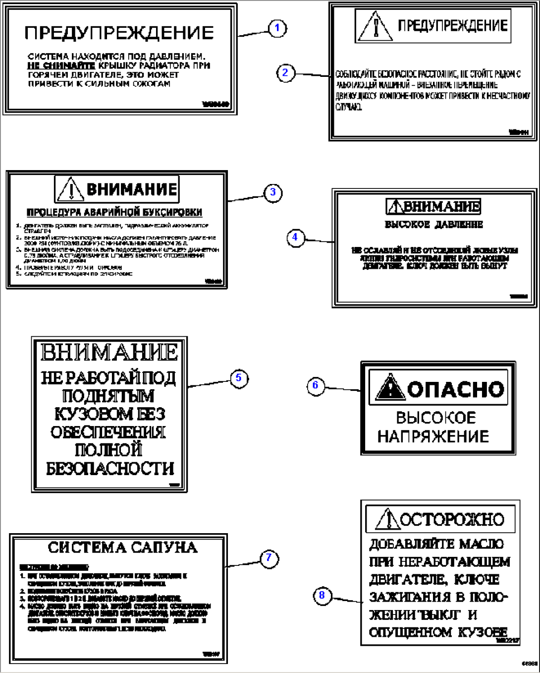 DECALS & WARNINGS (RUSSIAN) 2/6