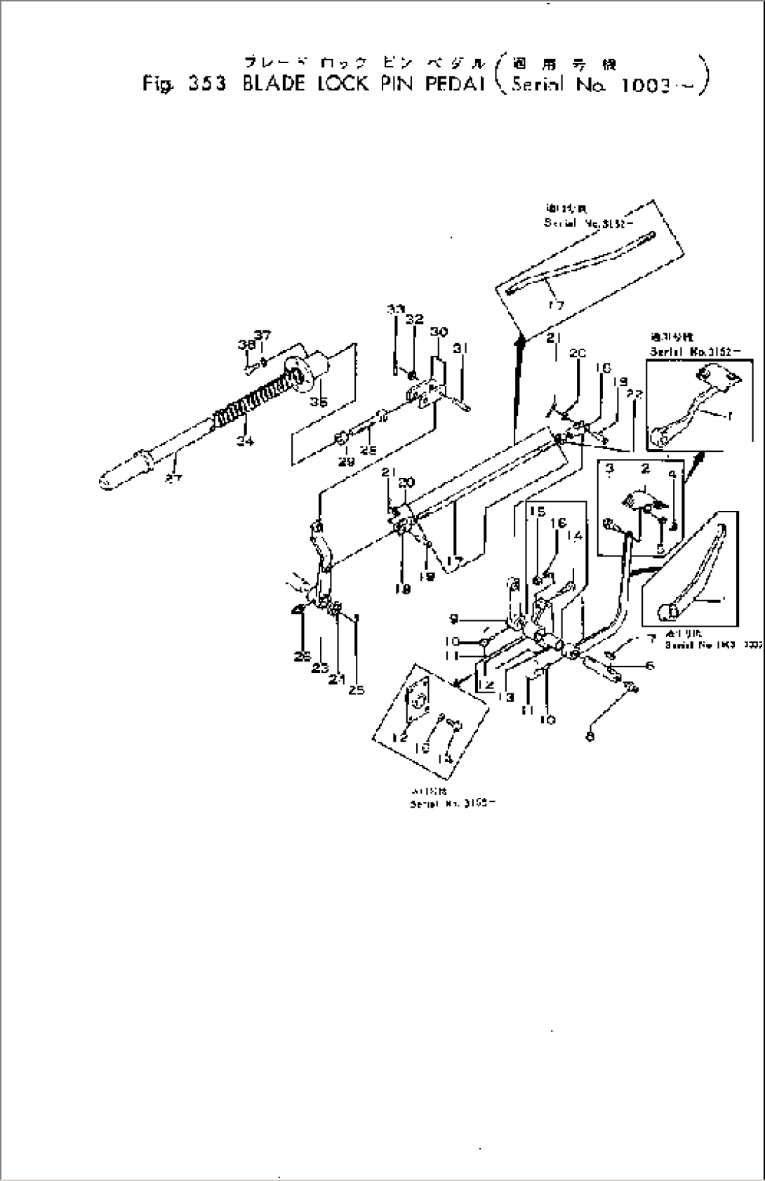 BANK CUTTING CONTROL PEDAL