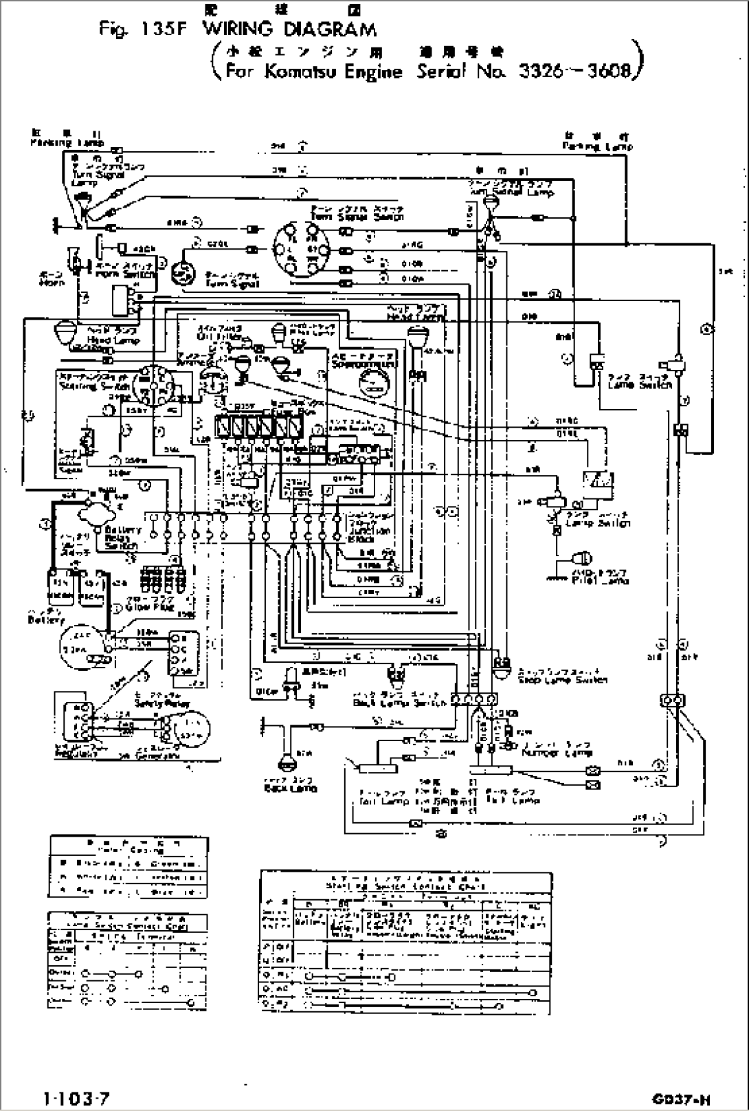 WIRING DIAGRAM(#3326-3608)