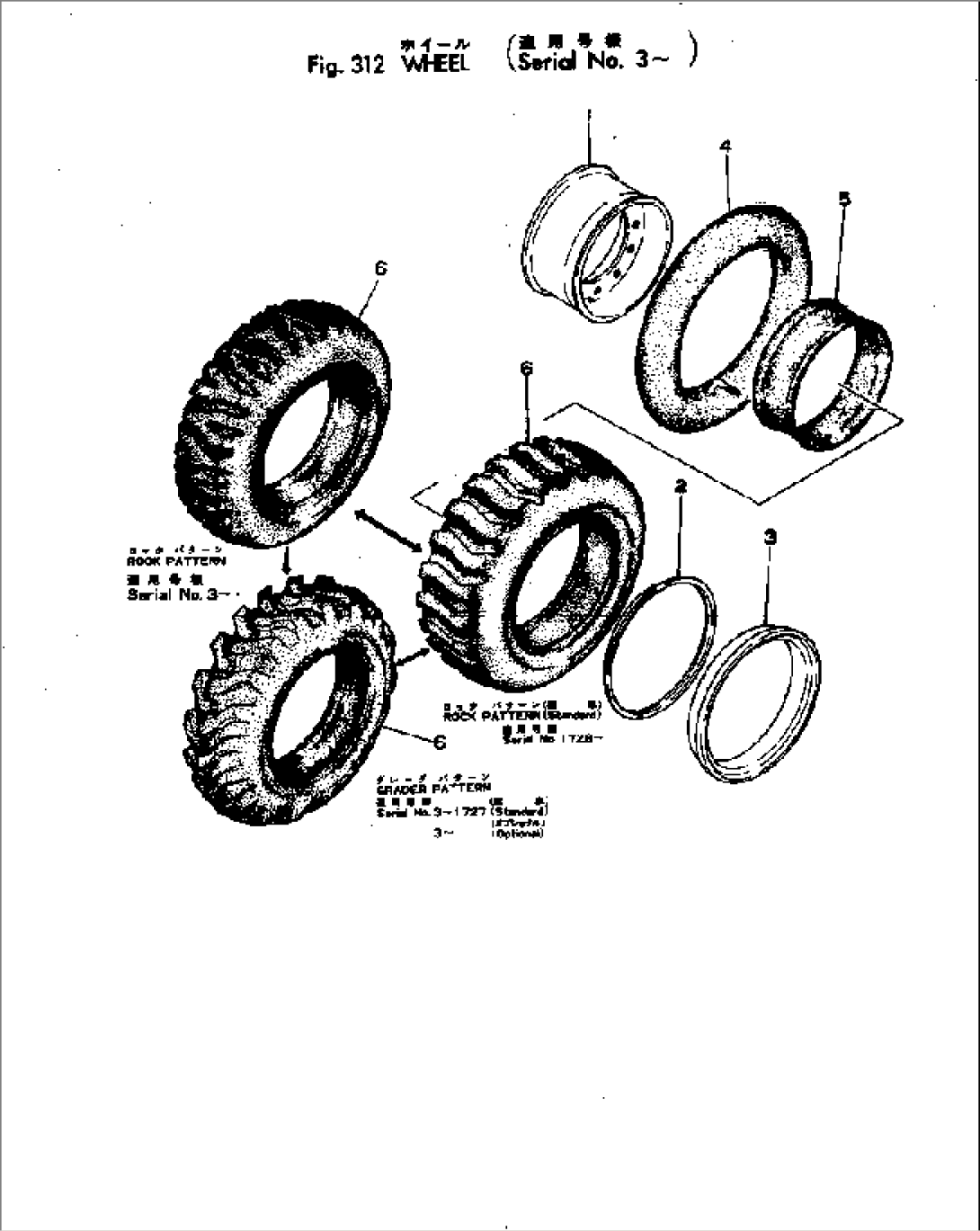 WHEEL