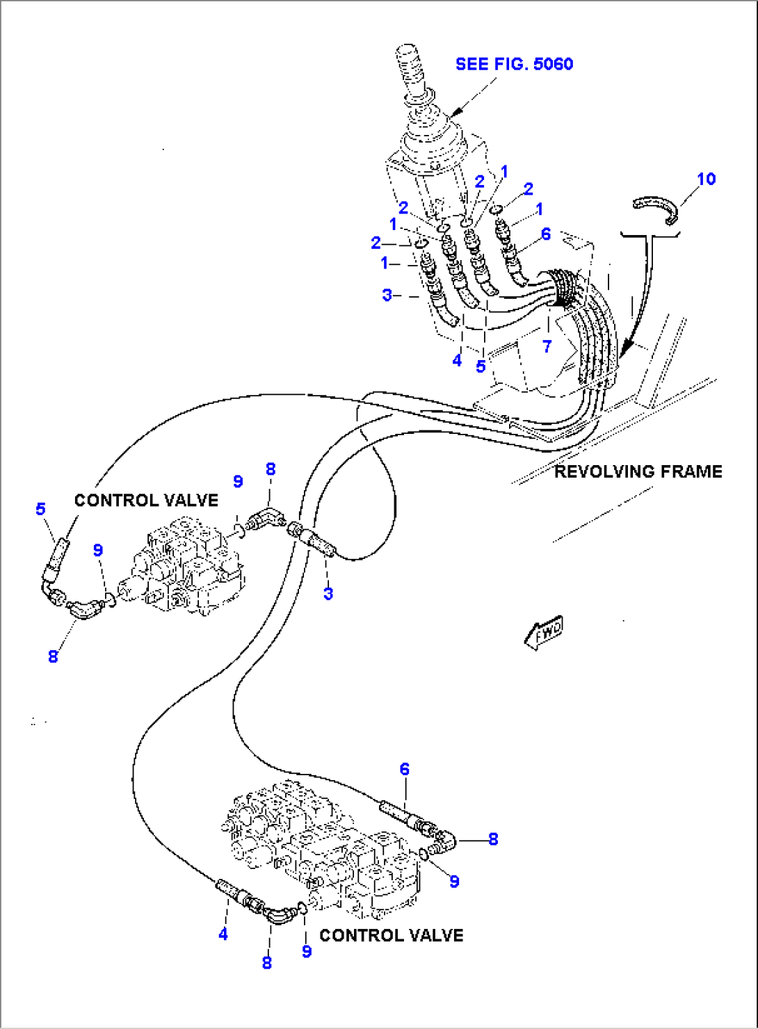 ARM AND SWING SERVOCONTROL (2nd PART)