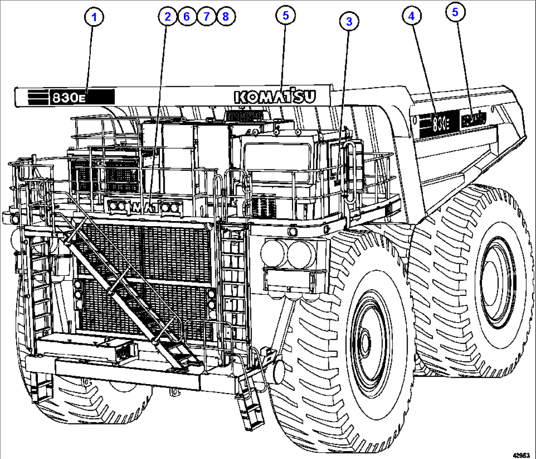 DECALS & WARNINGS 6/6