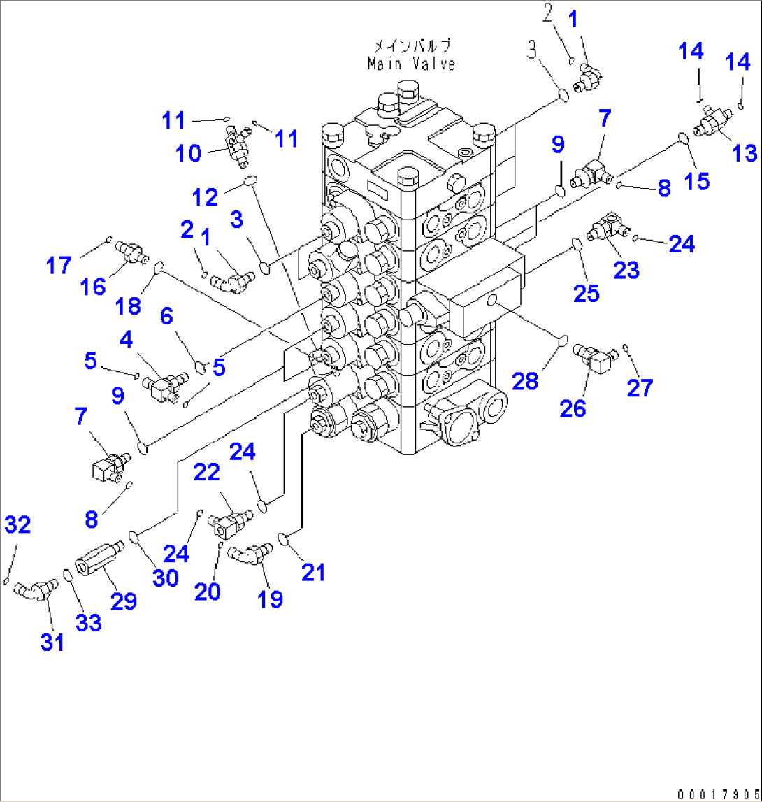 ARM AND BUCKET LINE (2/3) (MULTI PATTERN)